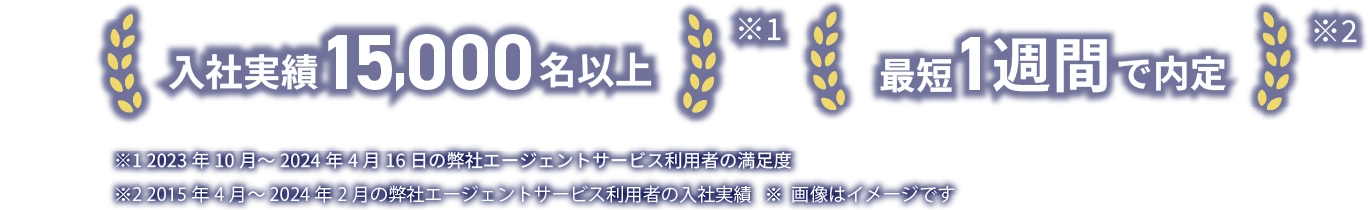 入社実績15,000名以上 最短1週間で内定