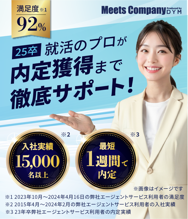 満足度92%!入社実績15,000名以上!最短1週間で内定!就活のプロが内定獲得まで徹底サポート！